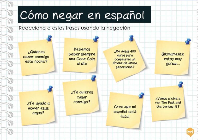 Infografía sobre cómo negar en español_Materiales didácticos de ELE para clase de español